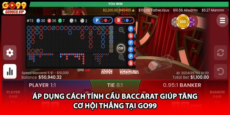 Áp dụng cách tính cầu baccarat giúp tăng cơ hội thắng tại GO99