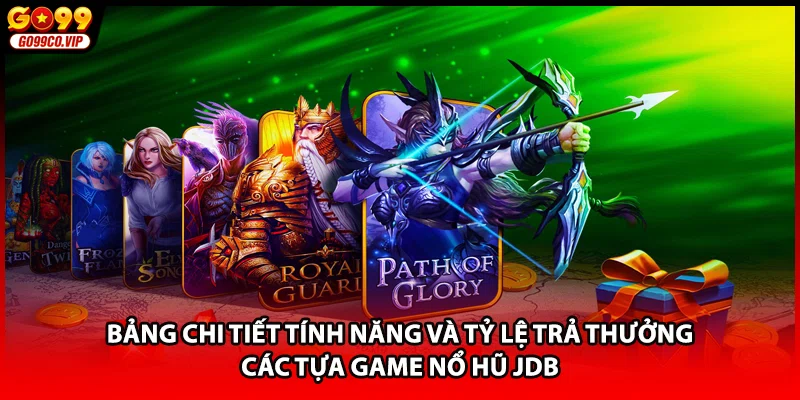Bảng chi tiết tính năng và tỷ lệ trả thưởng các tựa game nổ hũ JDB
